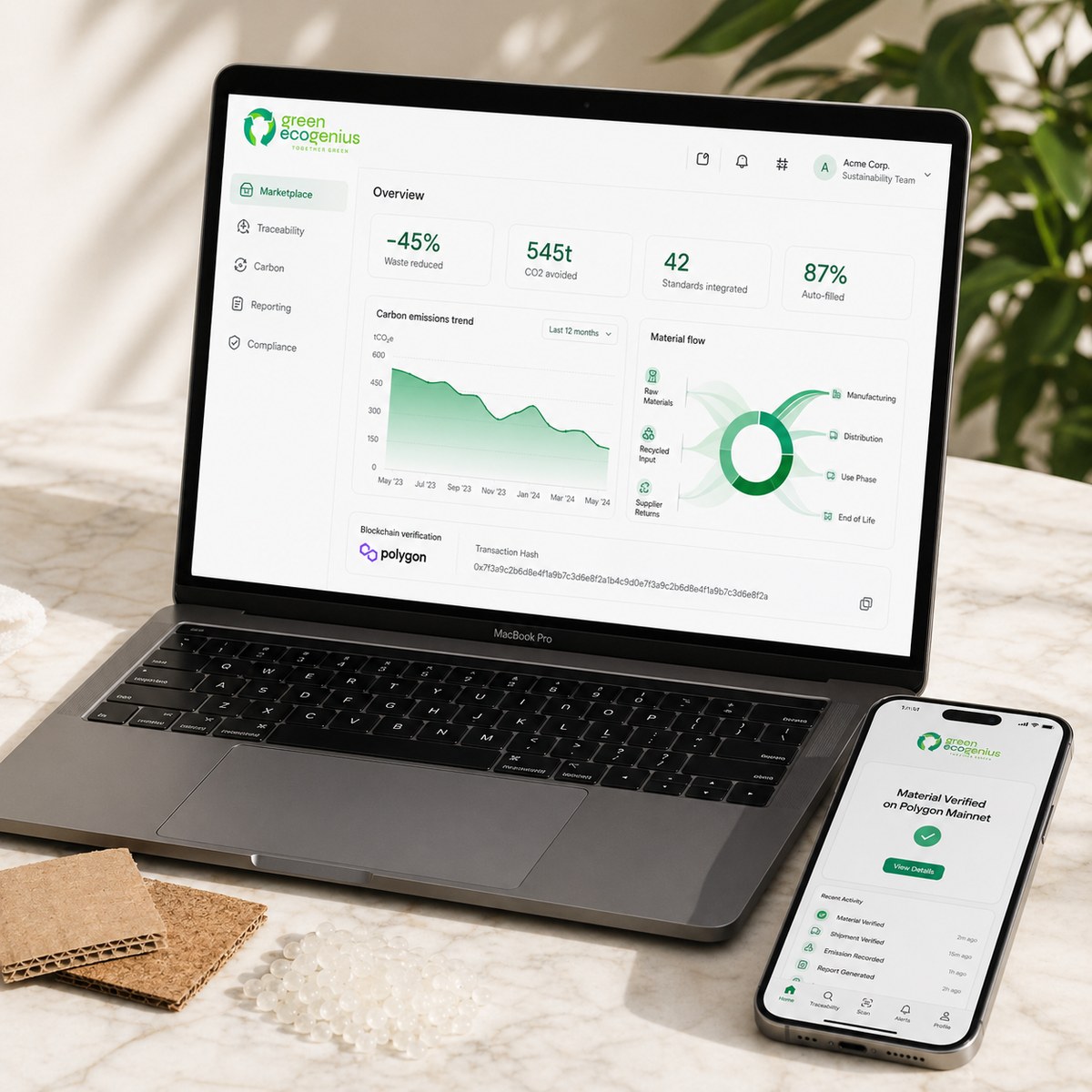GreenEcoGenius, B2B Circular Economy Platform